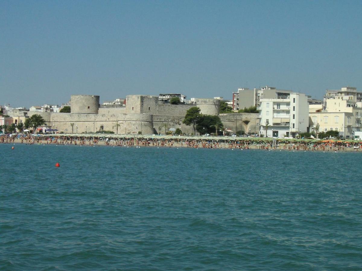 Mare And City House Manfredoine Extérieur photo